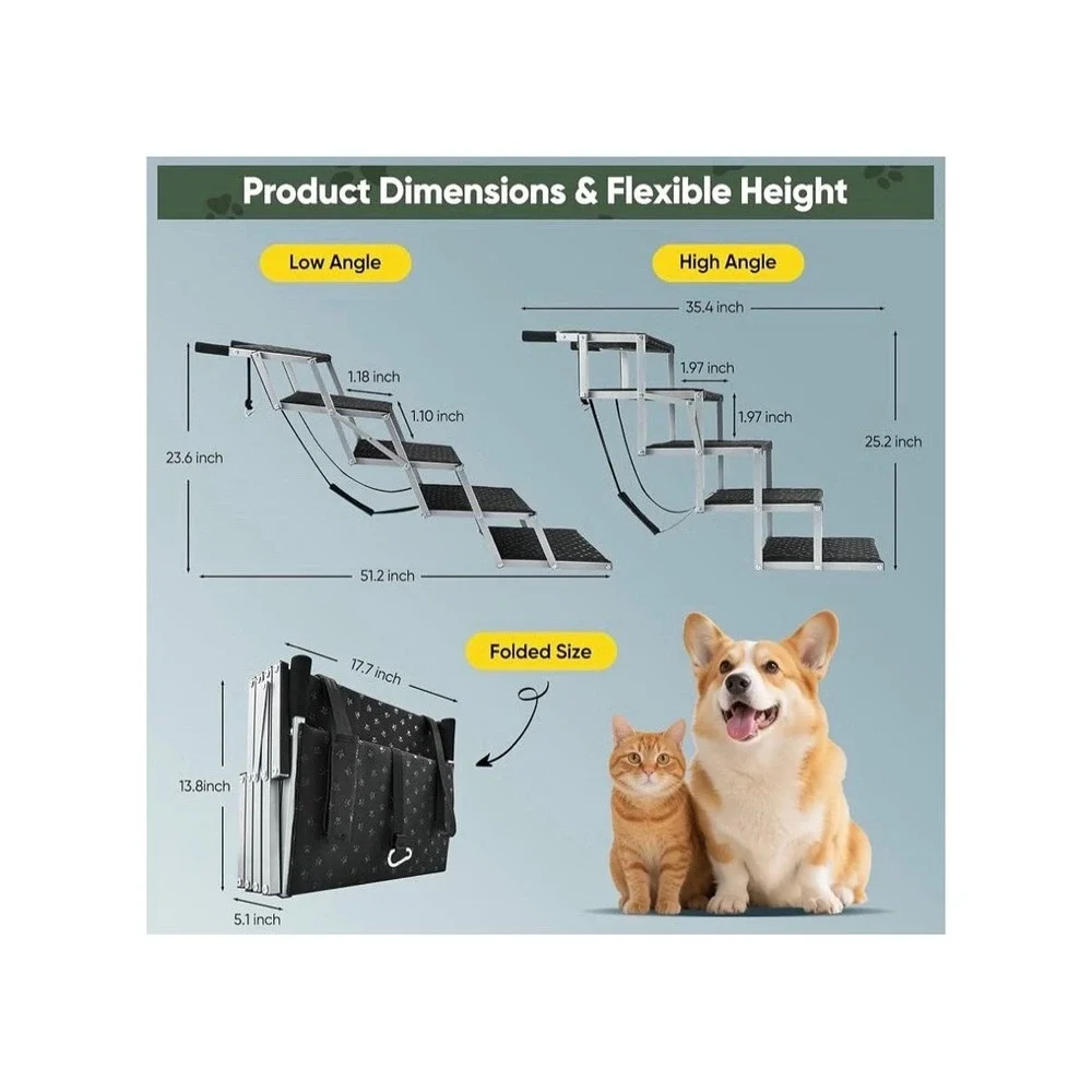 N/A homesteadhub non